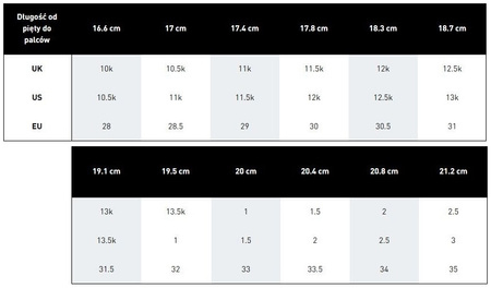 BUTY ADIDAS STAN SMITH C