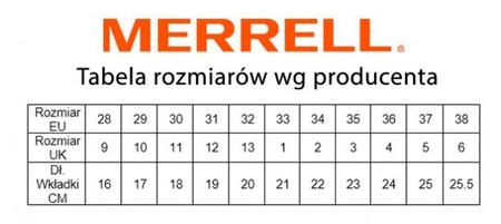 BUTY ŚNIEGOWCE DZIECIĘCE MERRELL SW BNK