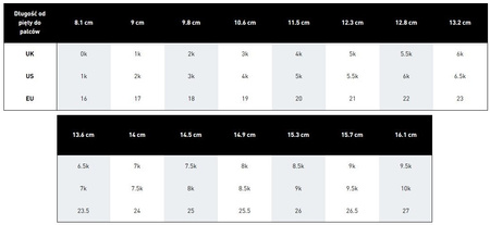 ADIDAS HOOPS 3.0 CF I