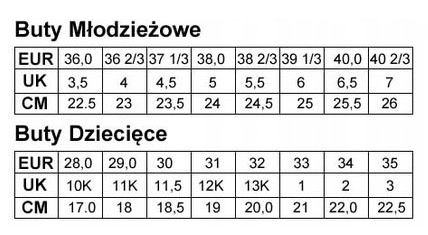 BUTY DZIECIĘCE SPORTOWE ADIDAS HOOPS MID 3.0 K