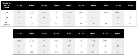 ADIDAS SUPERNOVA + W