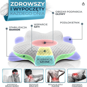 Poduszka Ortopedyczna Motylek Glückstoff Oeko-tex